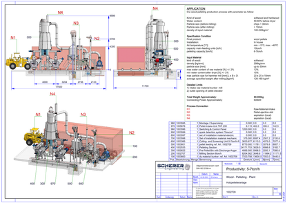 IP-020 Holzpelletieranlage 6–7 t/h - vollständige Zeichnung 1002709