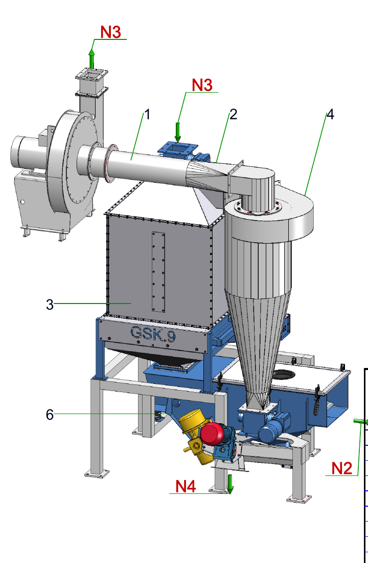 IP-032 Kühl- und Siebanlage 0,9–2,0 t/h - isometrische Anlagenansicht